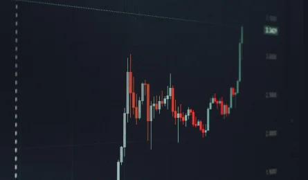 An abstract financial candlestick chart on a dark background showing a fluctuating asset price that dramatically breaks out into a sharp, vertical upward trend at the far right.